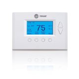zwave automated thermostat